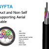 Duct and Non-Self Supporting Aerial Cable GYFTA