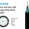Duct and Non-Self Supporting Aerial Cable GYXTW