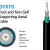 Duct and Non-Self Supporting Aerial Cable GYXTS